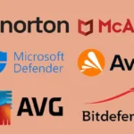 best antivirus software