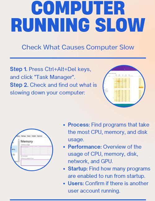 A side-by-side comparison showing a blurry, slow-motion runner on one side and a sharp, fast runner on the other, representing a slow vs. a fast computer