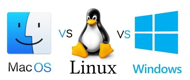 A graphic representing the ultimate OS showdown, with the logos of Windows, macOS, and Linux facing each other, symbolizing the comparison between the operating systems.